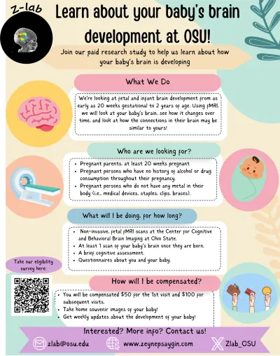 Participate in a Z-lab study